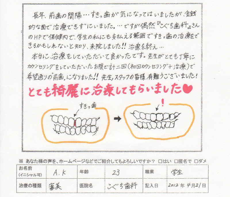 とても綺麗に治療してもらいました 保険で審美 練馬区 上石神井 こぐち歯科