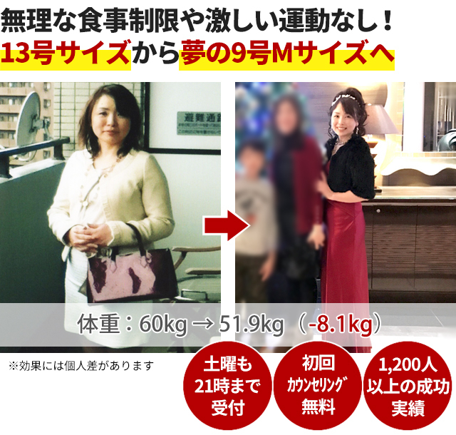 江戸川区 葛西のダイエットならスタイルココ 葛西駅より徒歩1分