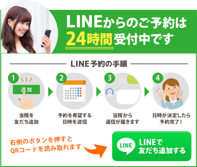 谷塚駅前整骨院のLINE＠