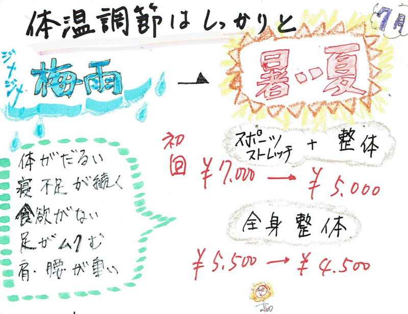 お知らせ